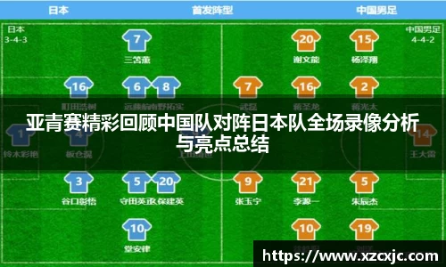 亚青赛精彩回顾中国队对阵日本队全场录像分析与亮点总结